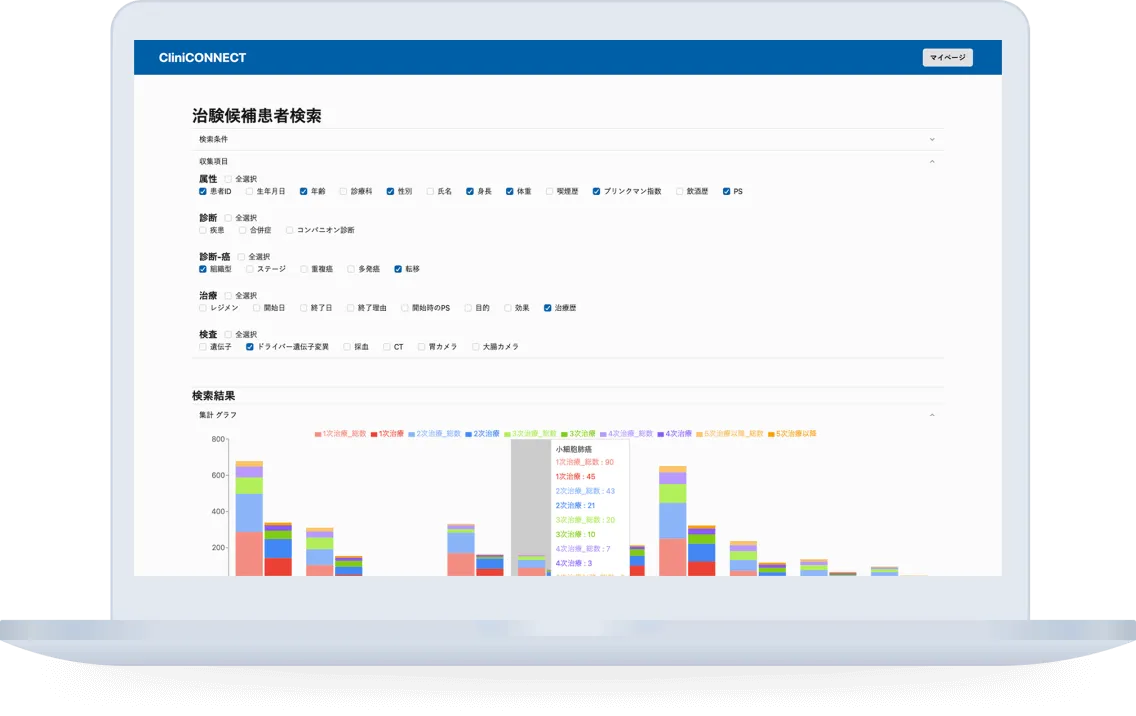 CliniCONNECT® 治験候補患者検索画面